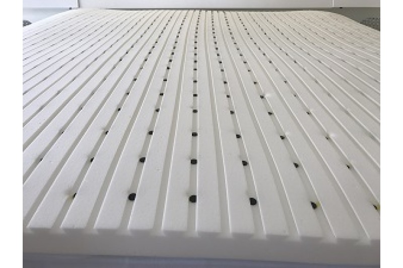 magnetic therapy mattress topper reviews